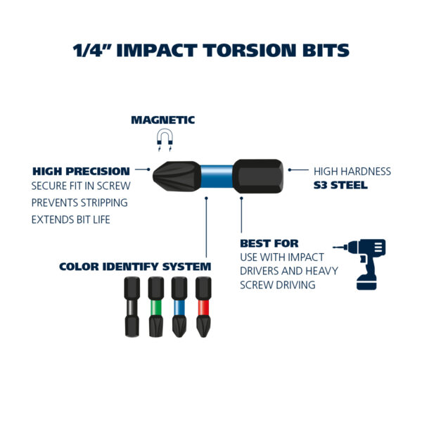 1/4” Torsjons bits for Torx® skruer - Bilde 3